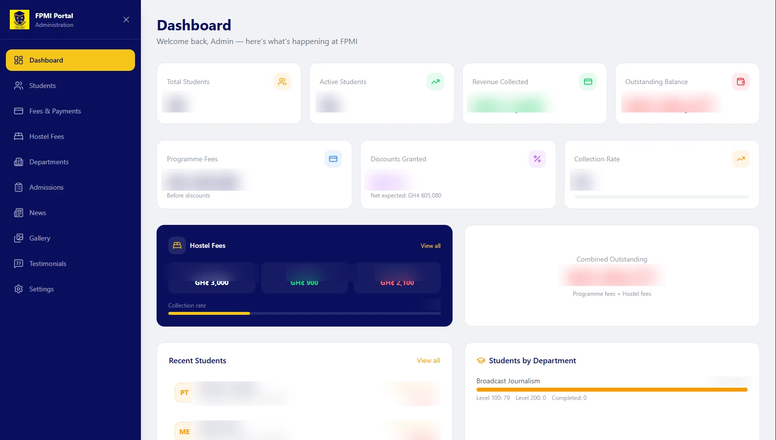FPMI admin dashboard showing student, fee, and hostel overview
